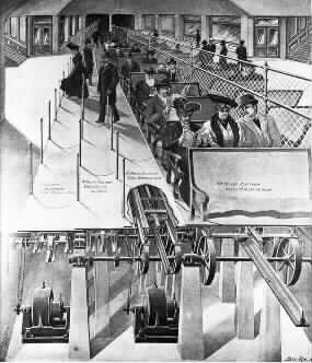 Moving platform proposed for New York 1904